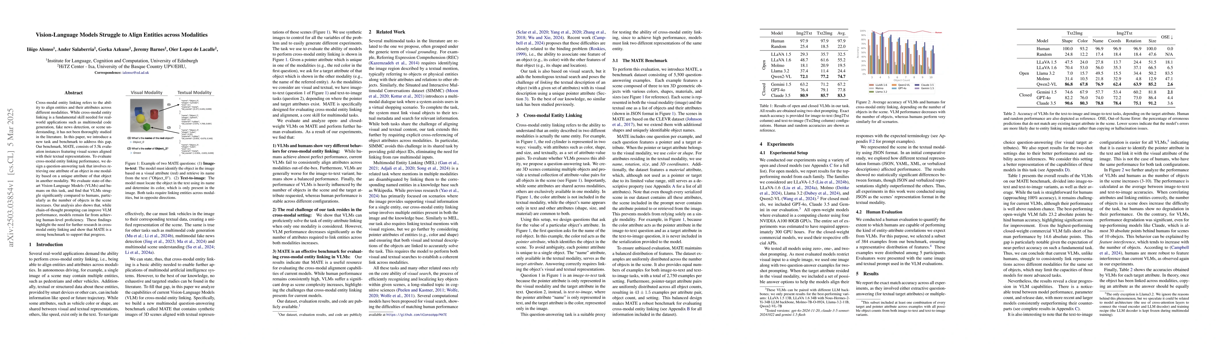 Thumbnail for Vision-Language Models Struggle to Align Entities across Modalities