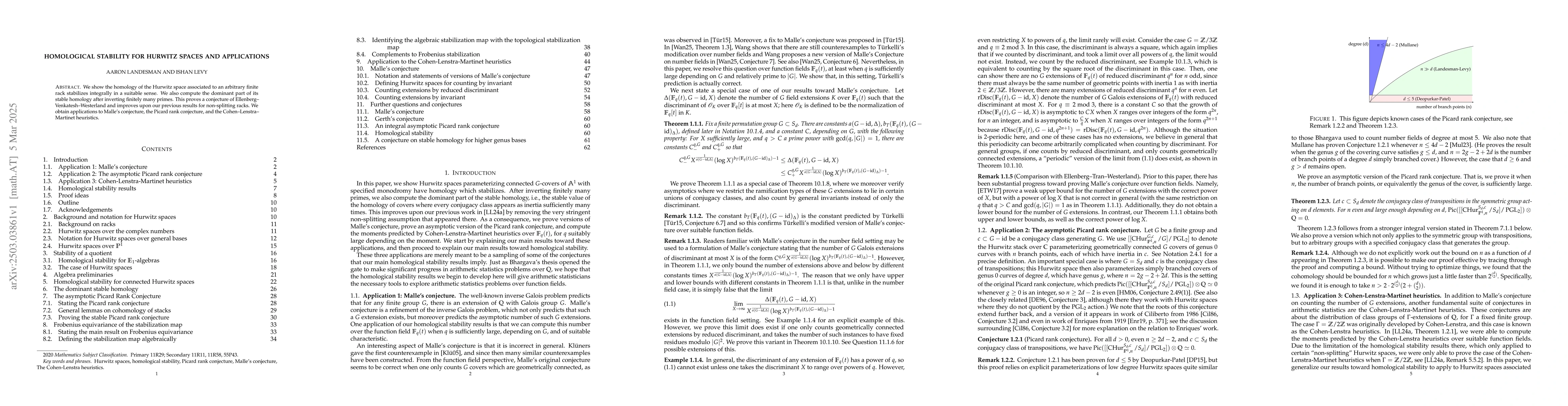 Thumbnail for Homological stability for Hurwitz spaces and applications