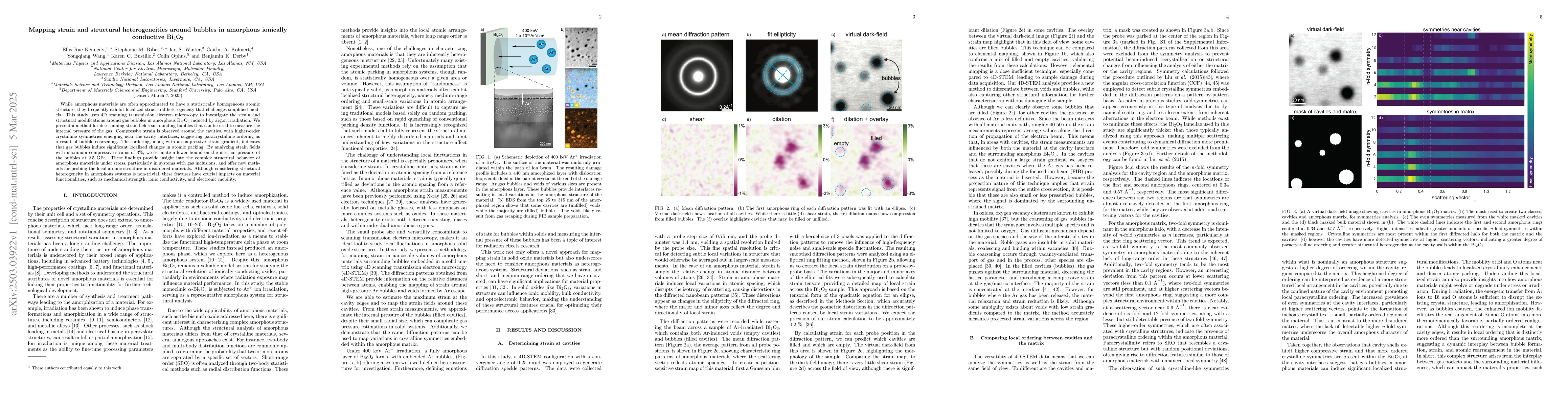 Thumbnail for Mapping strain and structural heterogeneities around bubbles in
  amorphous ionically conductive Bi$_2$O$_3$