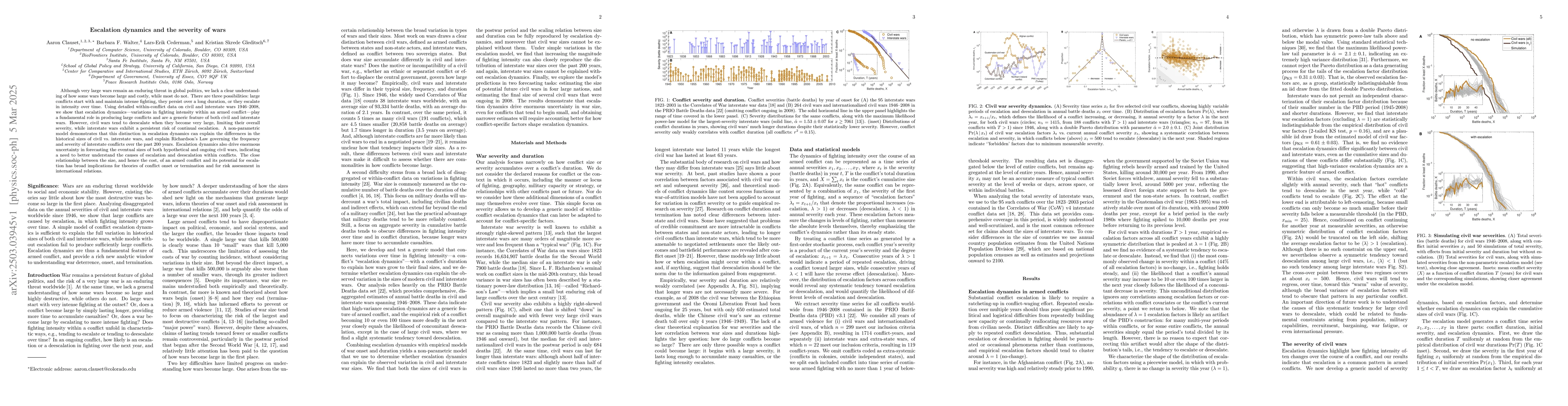 Thumbnail for Escalation dynamics and the severity of wars