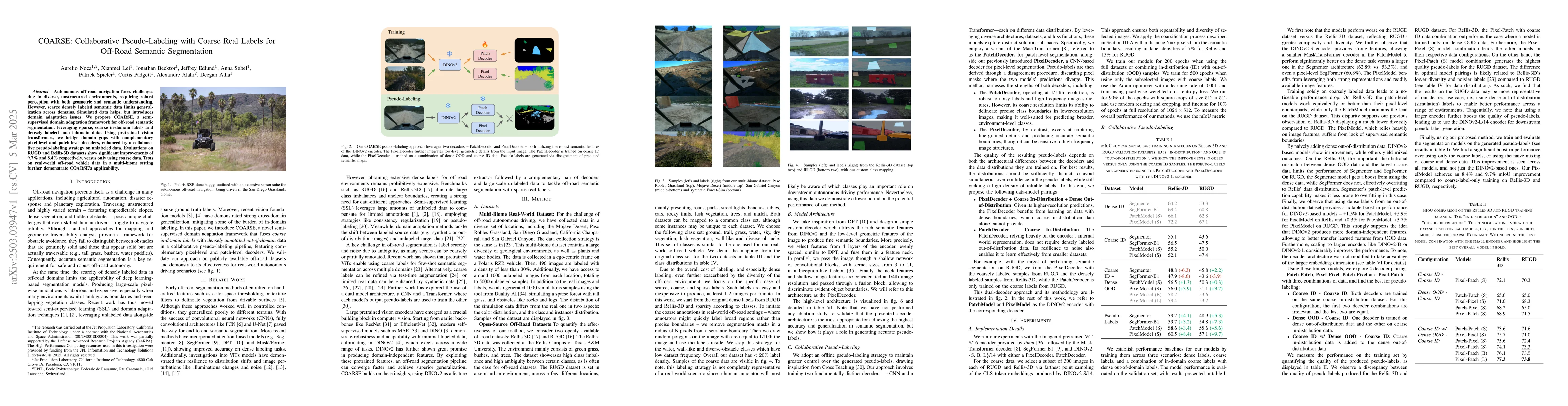 Thumbnail for COARSE: Collaborative Pseudo-Labeling with Coarse Real Labels for
  Off-Road Semantic Segmentation