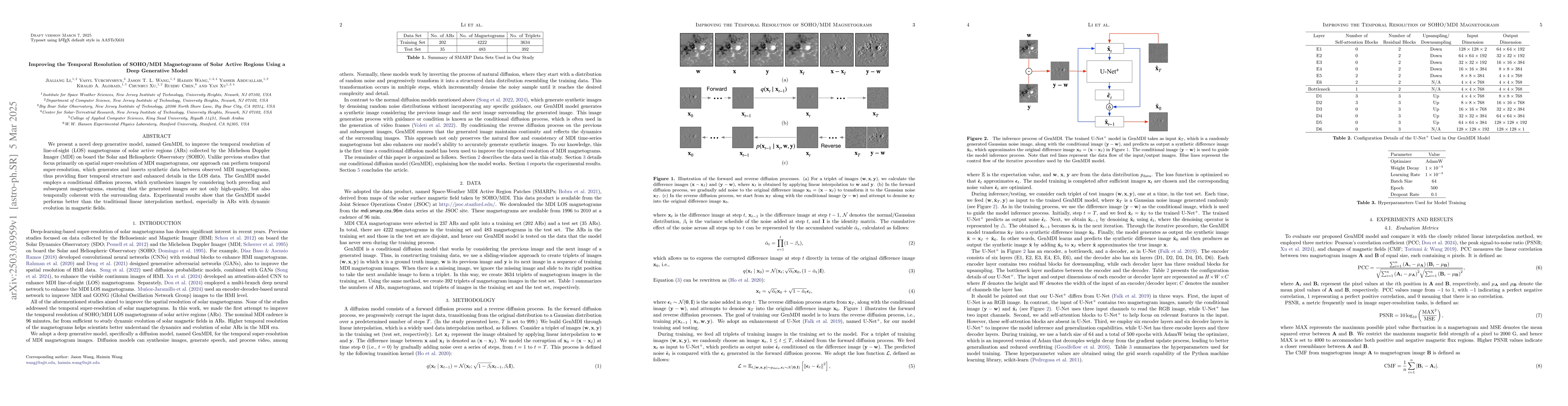 Thumbnail for Improving the Temporal Resolution of SOHO/MDI Magnetograms of Solar
  Active Regions Using a Deep Generative Model
