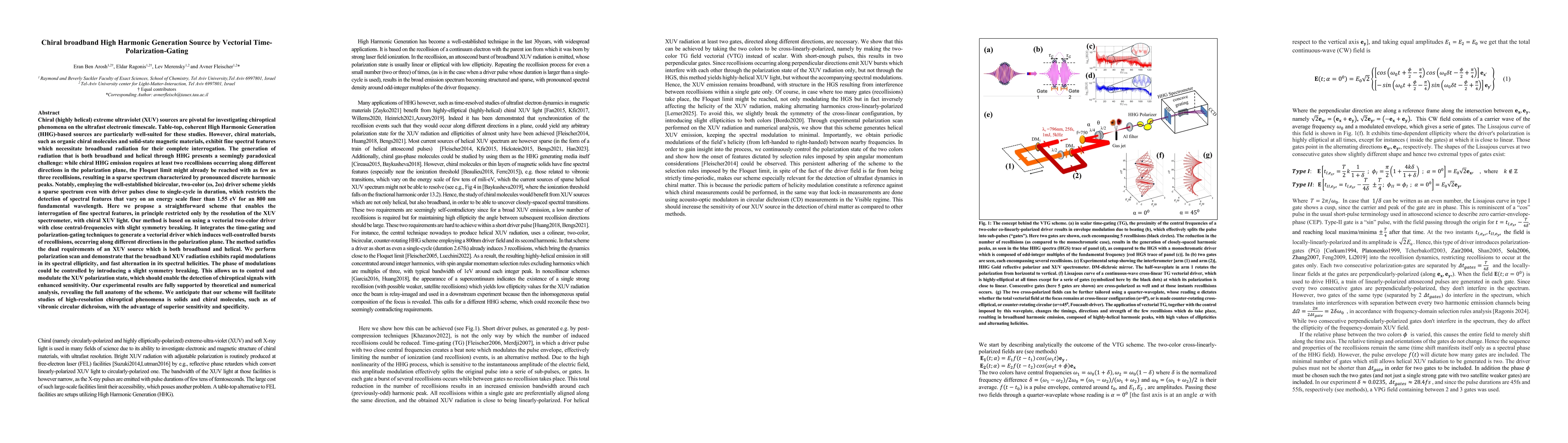 Thumbnail for Chiral broadband High Harmonic Generation Source by Vectorial
  Time-Polarization-Gating