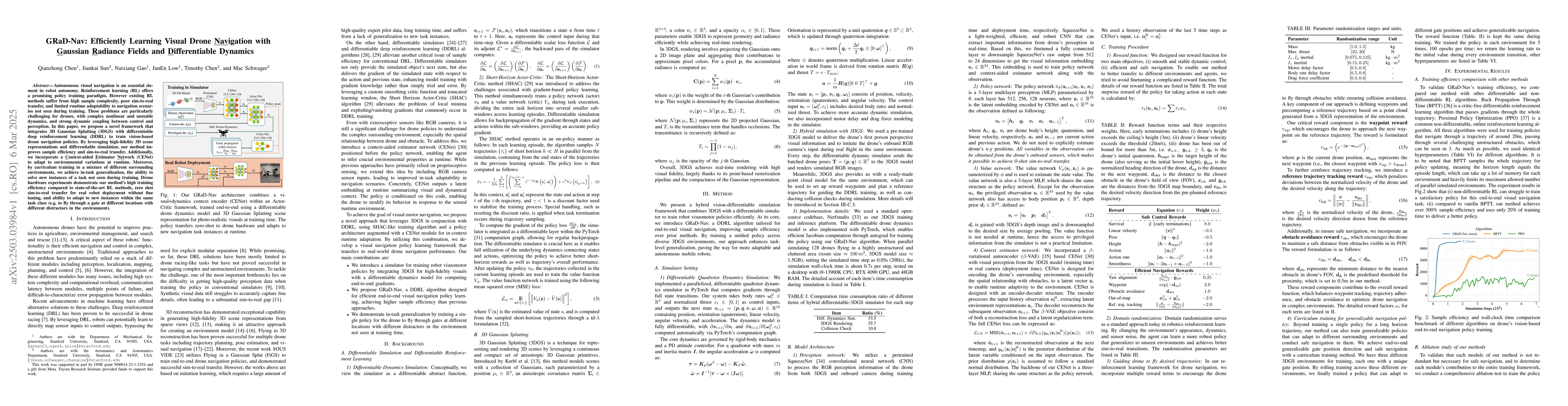 Thumbnail for GRaD-Nav: Efficiently Learning Visual Drone Navigation with Gaussian
  Radiance Fields and Differentiable Dynamics