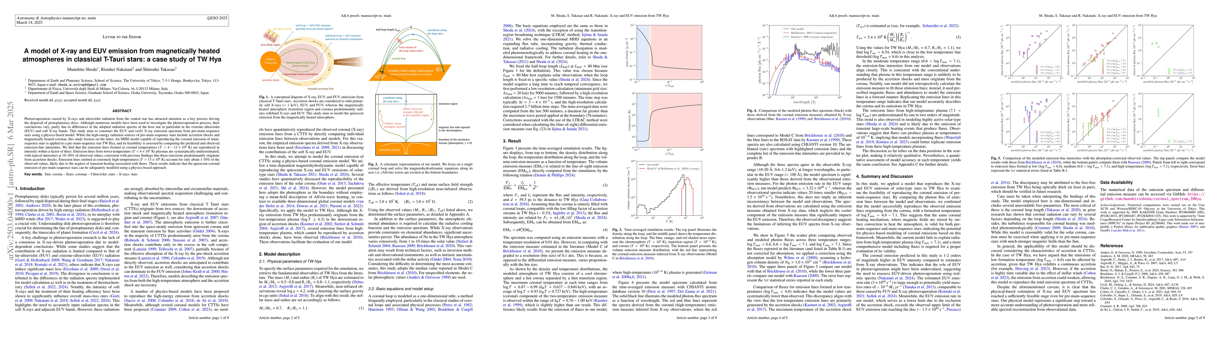 Thumbnail for A model of X-ray and EUV emission from magnetically heated atmospheres
  in classical T Tauri stars: a case study of TW Hya