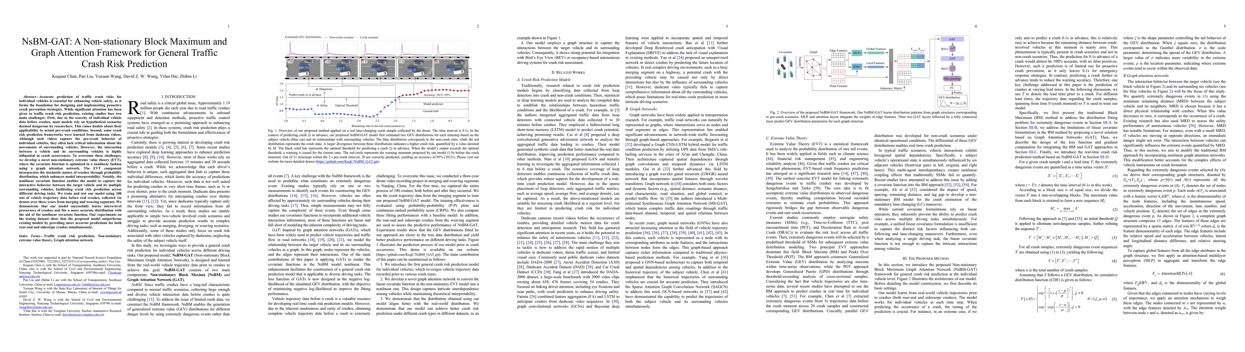 Thumbnail for NsBM-GAT: A Non-stationary Block Maximum and Graph Attention Framework
  for General Traffic Crash Risk Prediction