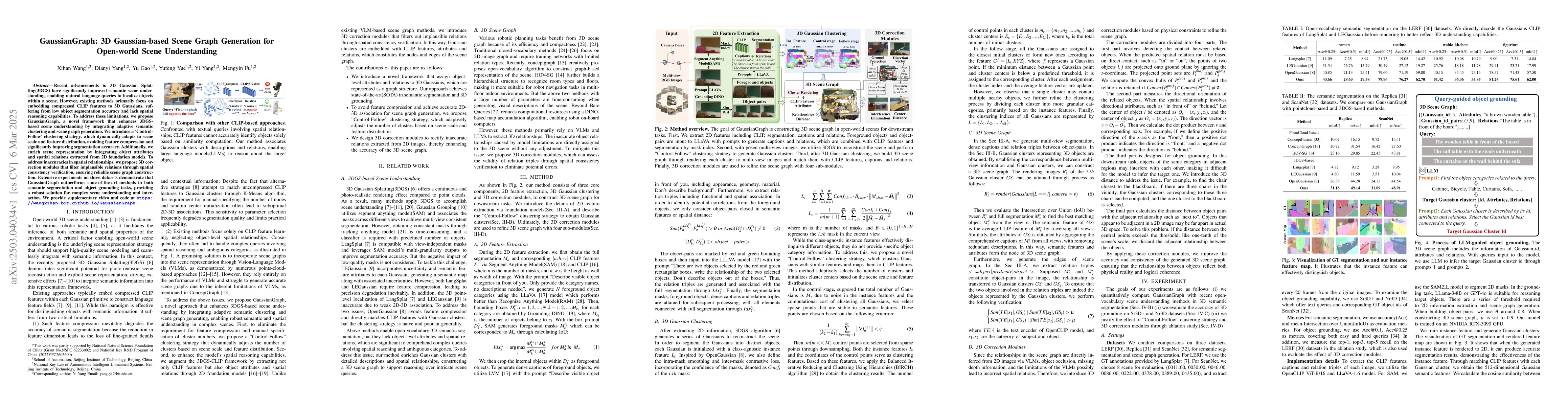 Thumbnail for GaussianGraph: 3D Gaussian-based Scene Graph Generation for Open-world
  Scene Understanding