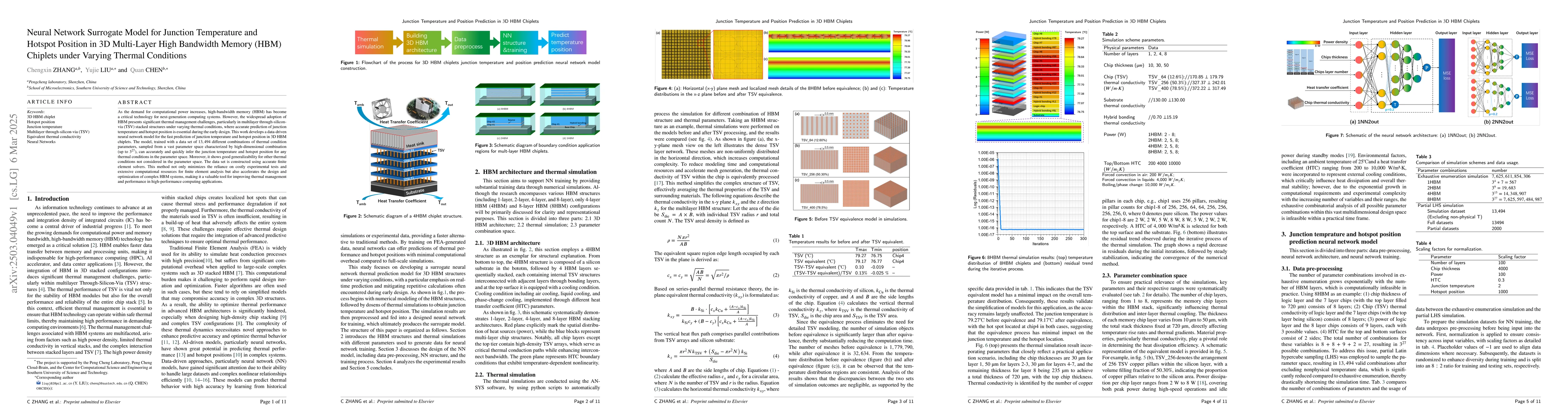 Thumbnail for Neural Network Surrogate Model for Junction Temperature and Hotspot
  Position in $3$D Multi-Layer High Bandwidth Memory (HBM) Chiplets under
  Varying Thermal Conditions