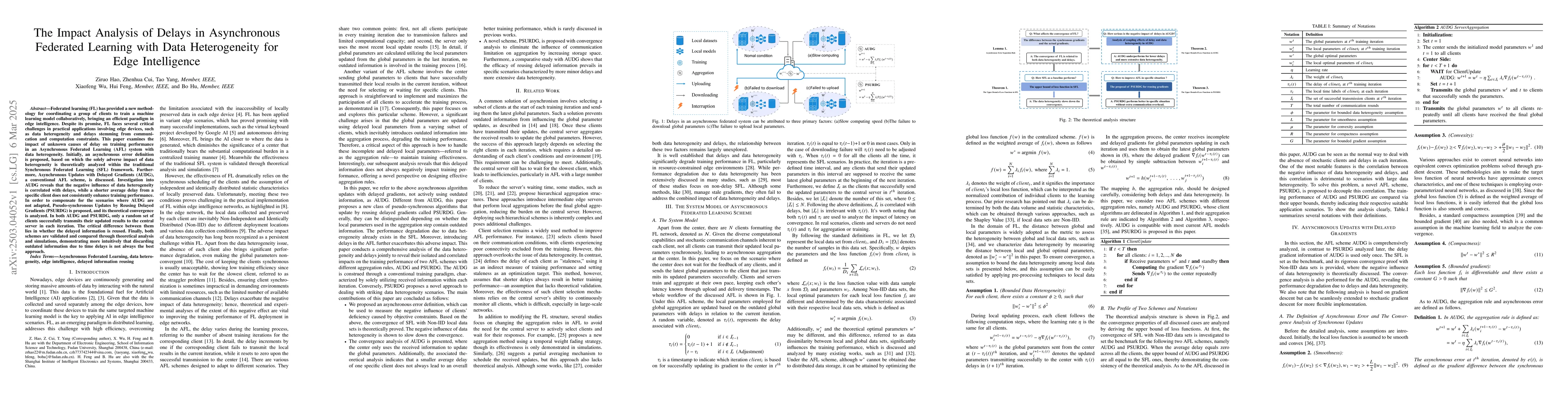 Thumbnail for The Impact Analysis of Delays in Asynchronous Federated Learning with
  Data Heterogeneity for Edge Intelligence