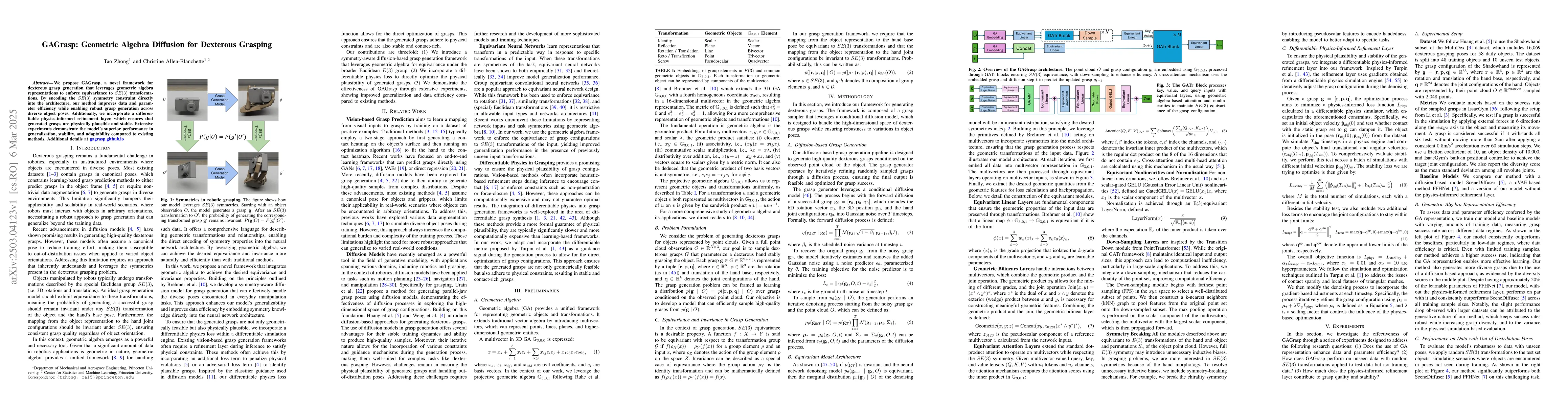 Thumbnail for GAGrasp: Geometric Algebra Diffusion for Dexterous Grasping