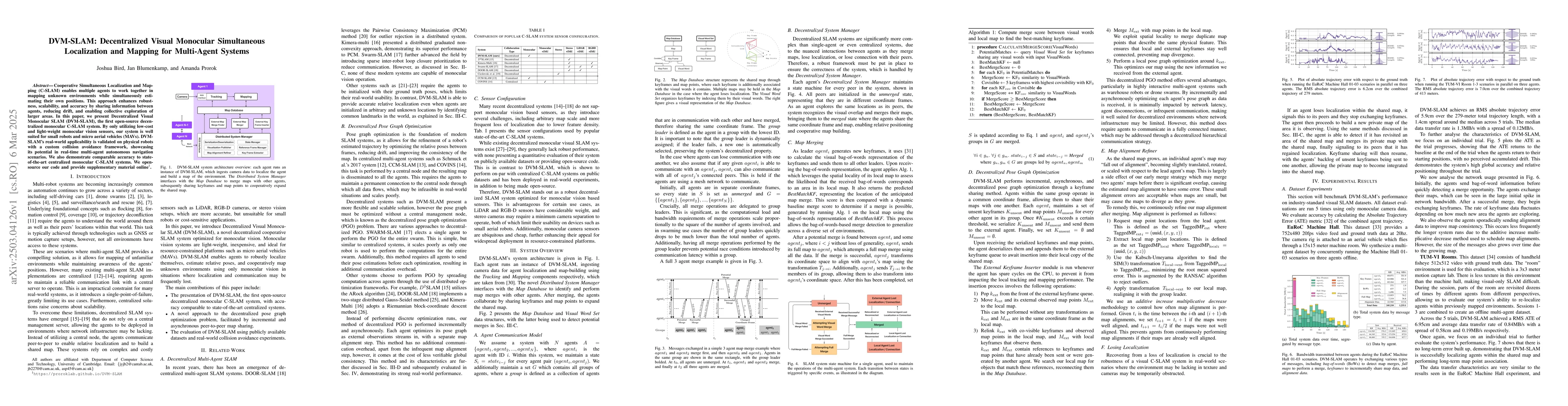 Thumbnail for DVM-SLAM: Decentralized Visual Monocular Simultaneous Localization and
  Mapping for Multi-Agent Systems