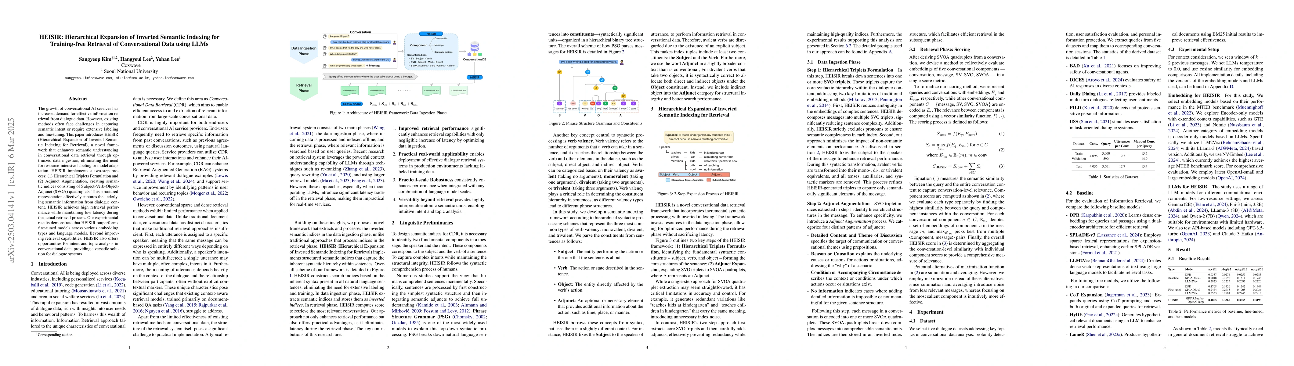 Thumbnail for HEISIR: Hierarchical Expansion of Inverted Semantic Indexing for
  Training-free Retrieval of Conversational Data using LLMs
