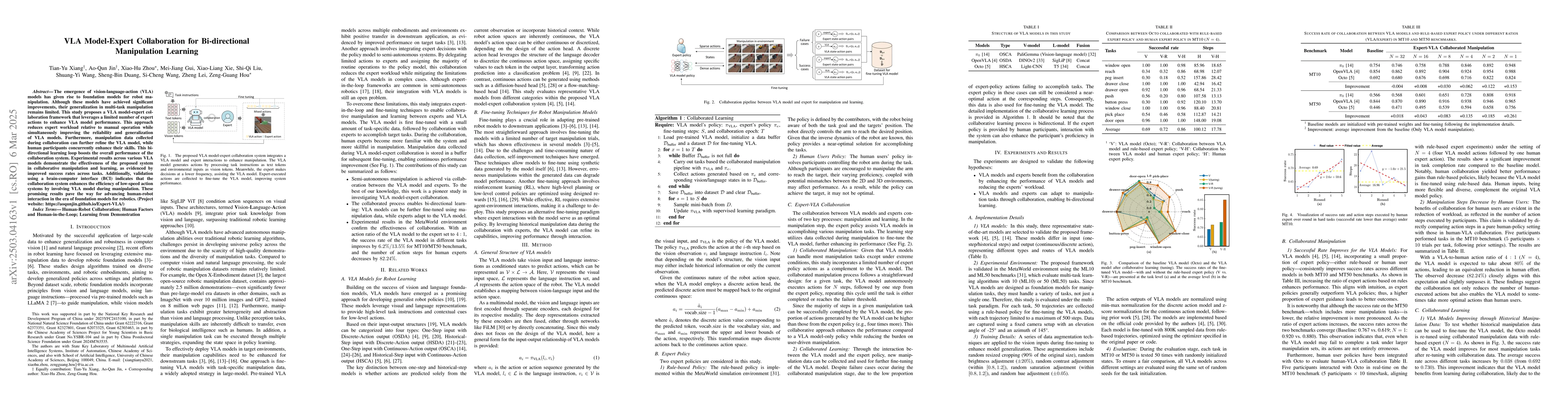 Thumbnail for VLA Model-Expert Collaboration for Bi-directional Manipulation Learning