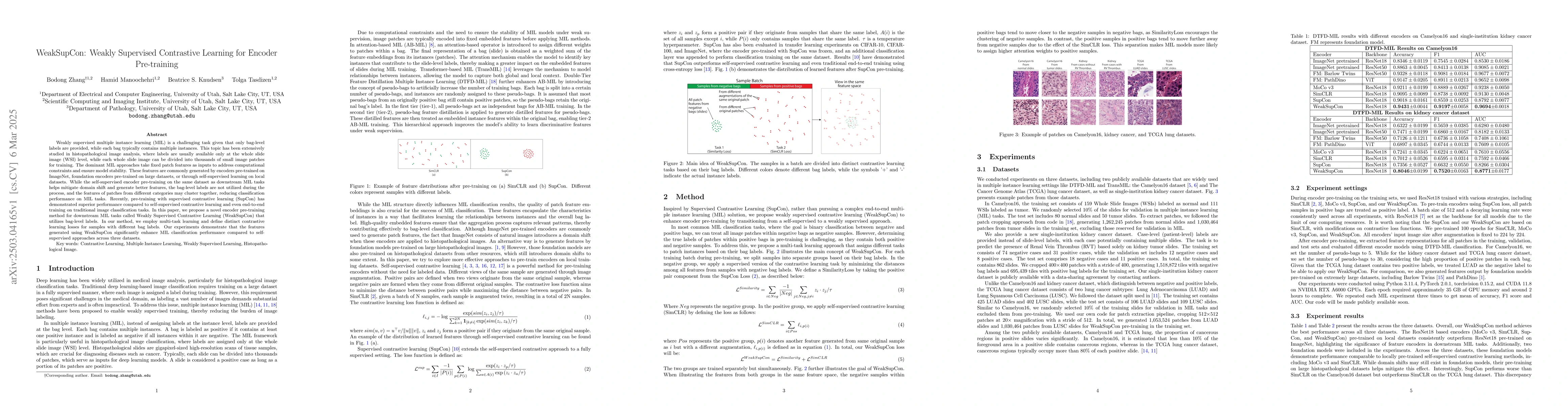 Thumbnail for WeakSupCon: Weakly Supervised Contrastive Learning for Encoder
  Pre-training