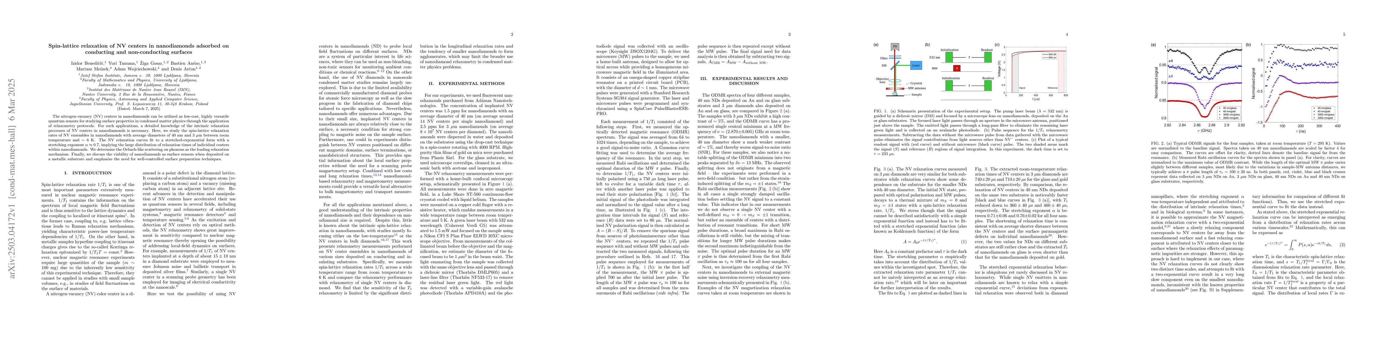 Thumbnail for Spin-lattice relaxation of NV centers in nanodiamonds adsorbed on
  conducting and non-conducting surfaces