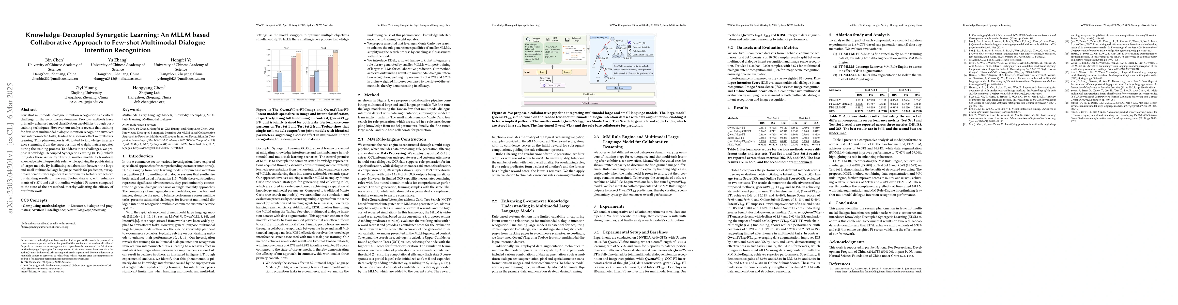 Thumbnail for Knowledge-Decoupled Synergetic Learning: An MLLM based Collaborative
  Approach to Few-shot Multimodal Dialogue Intention Recognition