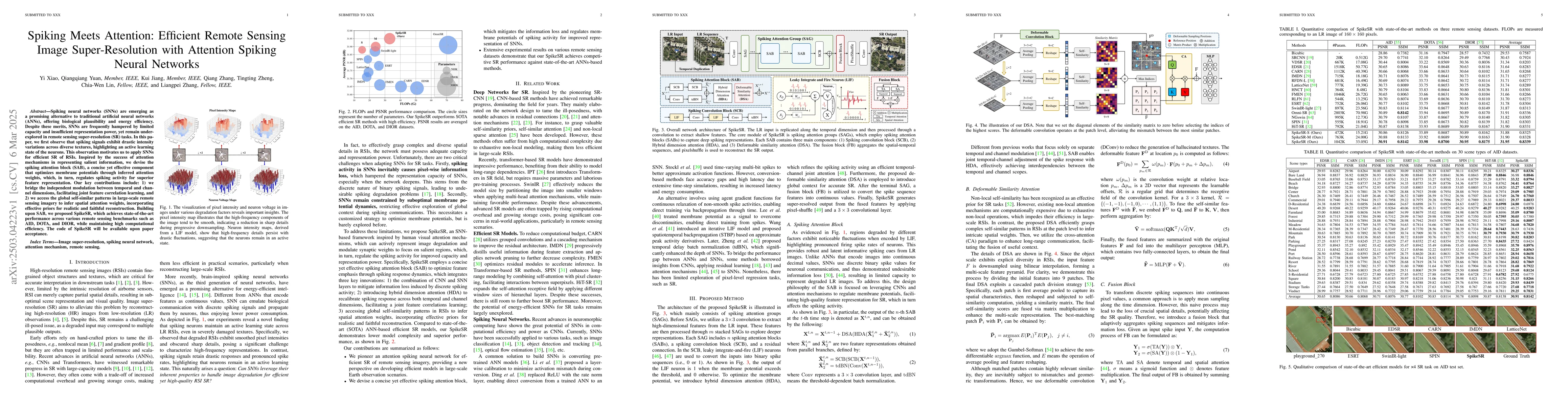 Thumbnail for Spiking Meets Attention: Efficient Remote Sensing Image Super-Resolution
  with Attention Spiking Neural Networks