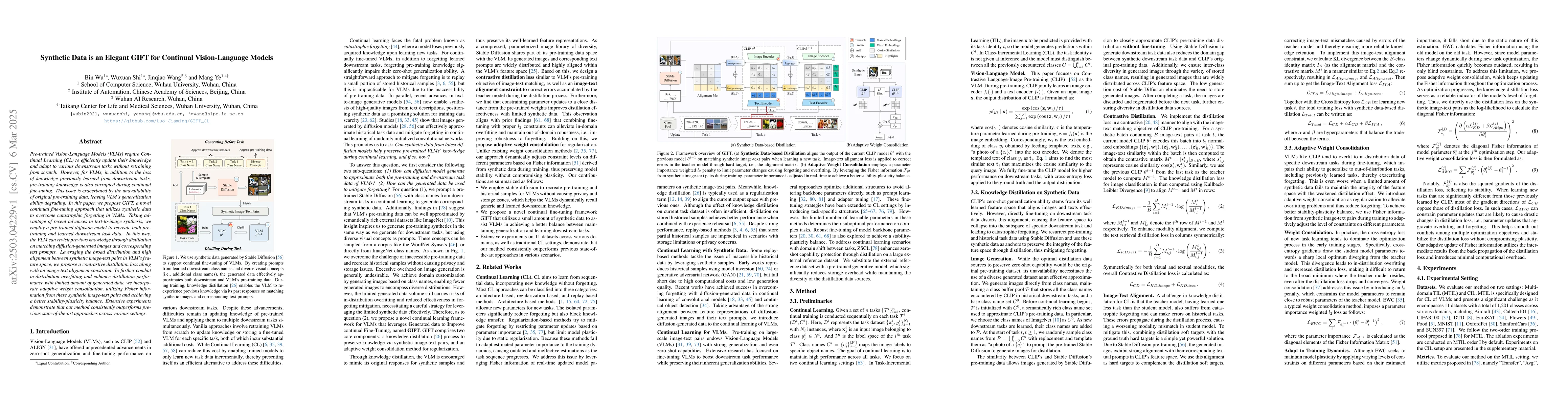 Thumbnail for Synthetic Data is an Elegant GIFT for Continual Vision-Language Models