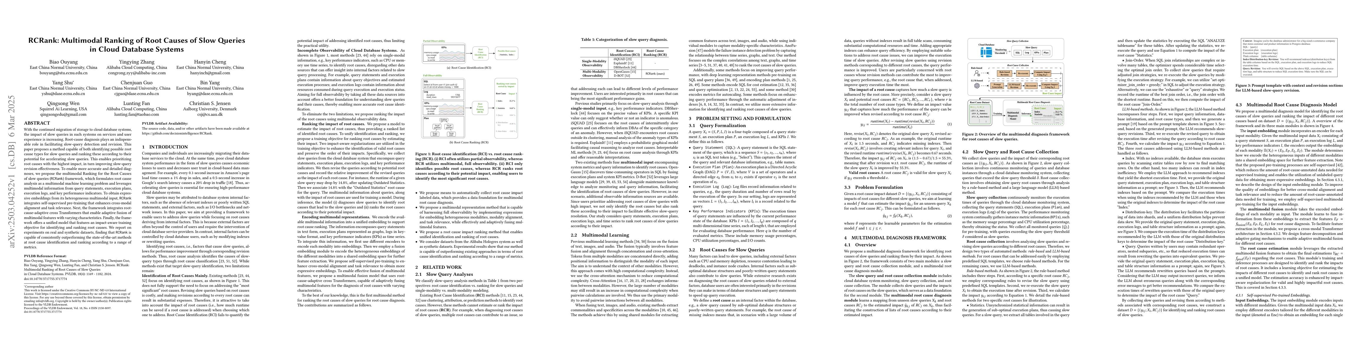 Thumbnail for RCRank: Multimodal Ranking of Root Causes of Slow Queries in Cloud
  Database Systems