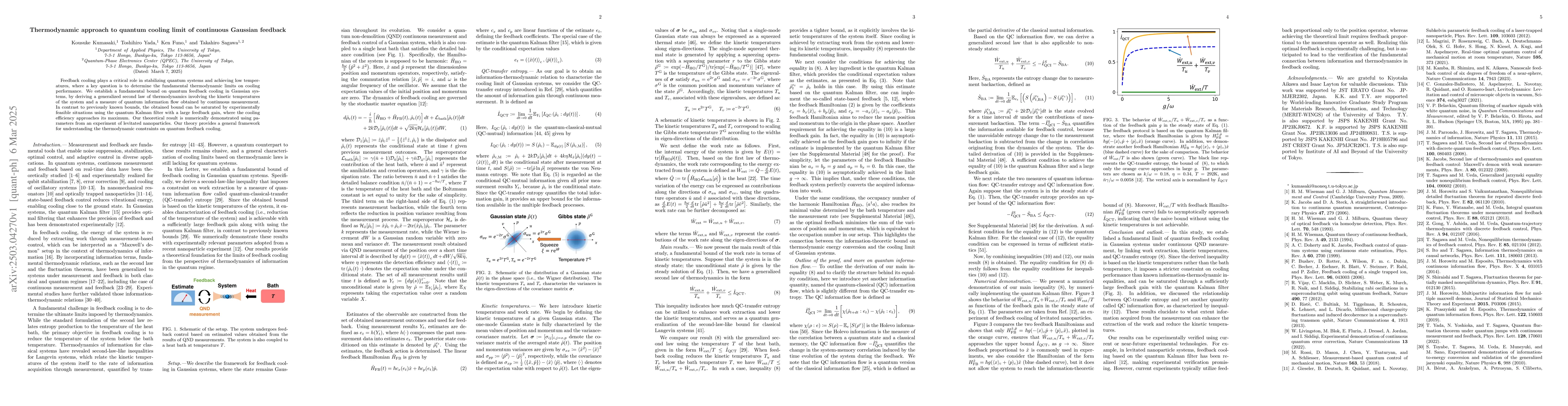 Thumbnail for Thermodynamic approach to quantum cooling limit of continuous Gaussian
  feedback