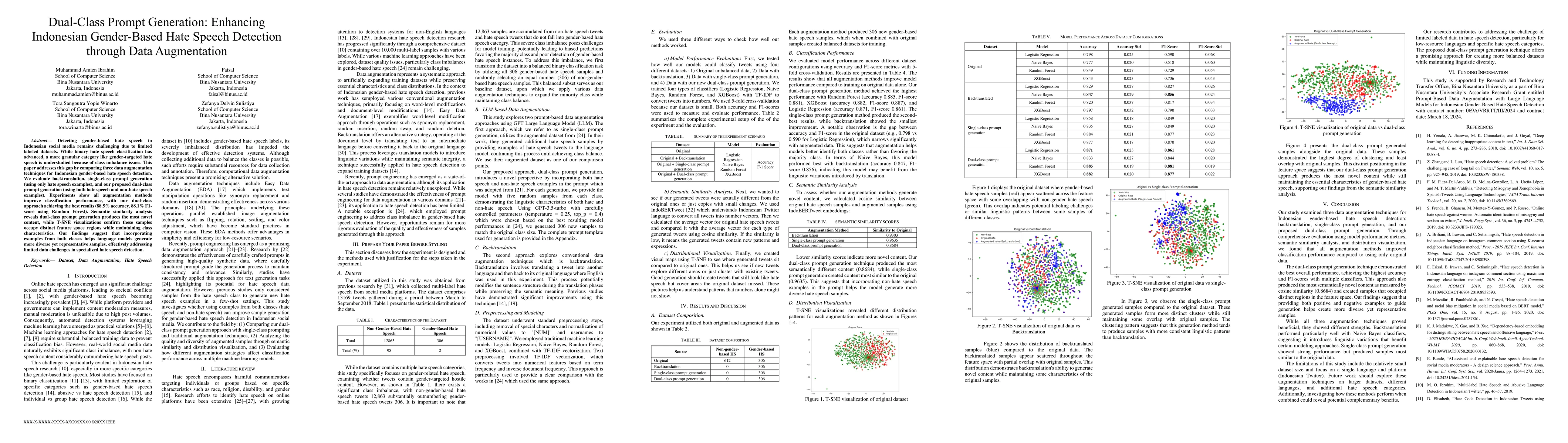 Thumbnail for Dual-Class Prompt Generation: Enhancing Indonesian Gender-Based Hate
  Speech Detection through Data Augmentation