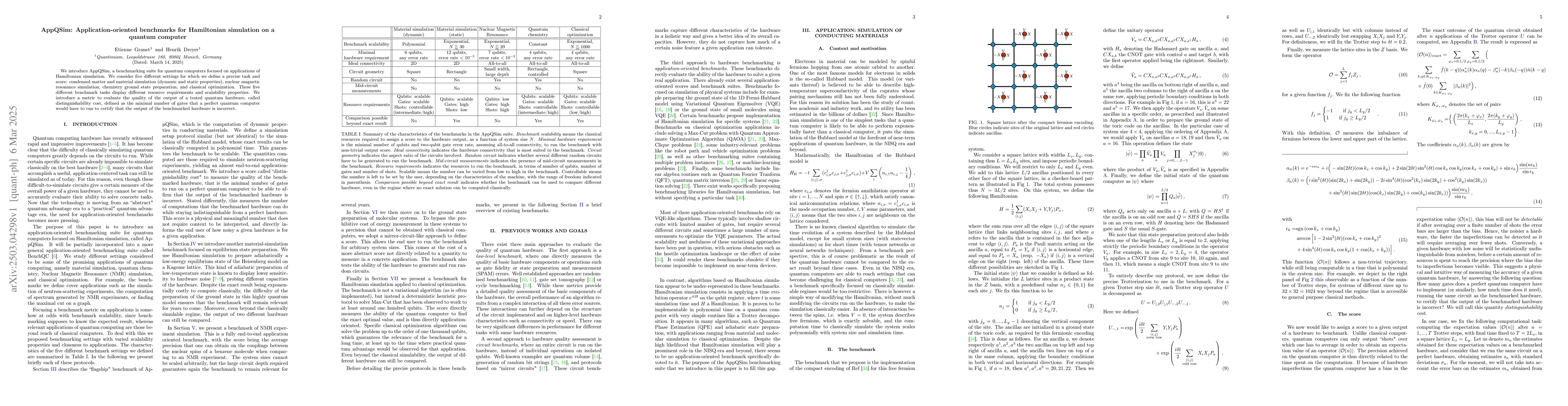 Thumbnail for AppQSim: Application-oriented benchmarks for Hamiltonian simulation on a
  quantum computer