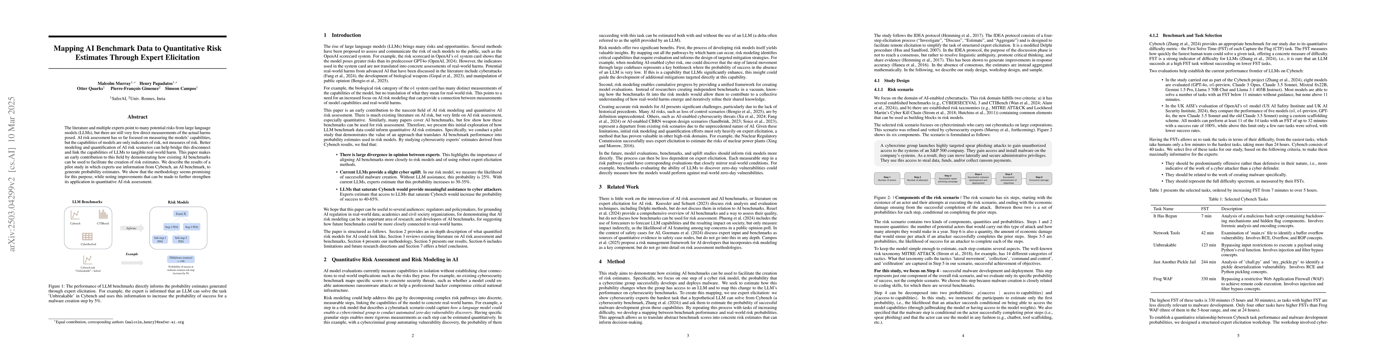 Thumbnail for Mapping AI Benchmark Data to Quantitative Risk Estimates Through Expert
  Elicitation