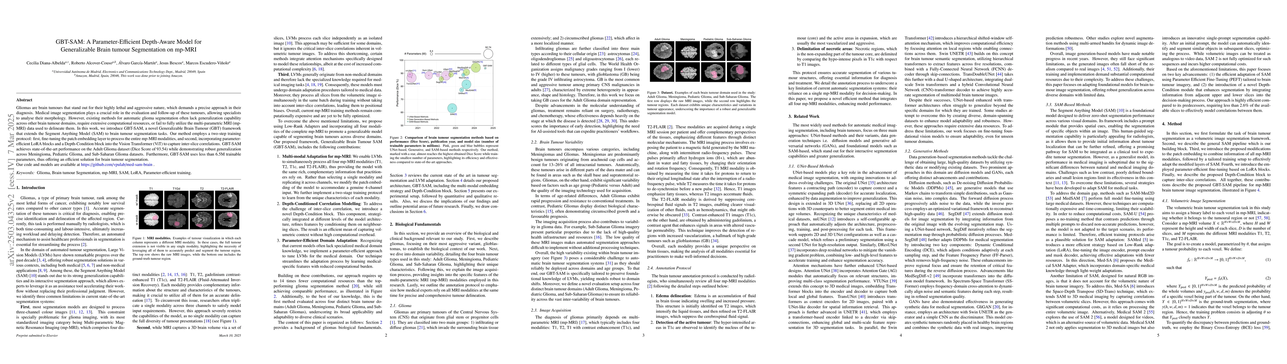 Thumbnail for GBT-SAM: A Parameter-Efficient Depth-Aware Model for Generalizable Brain
  tumour Segmentation on mp-MRI