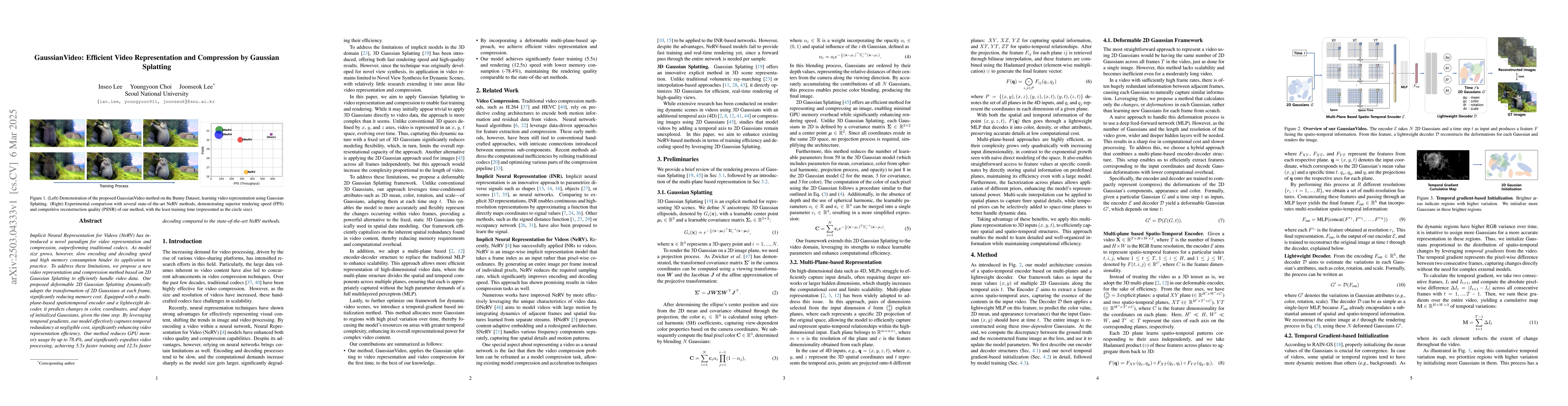 Thumbnail for GaussianVideo: Efficient Video Representation and Compression by
  Gaussian Splatting