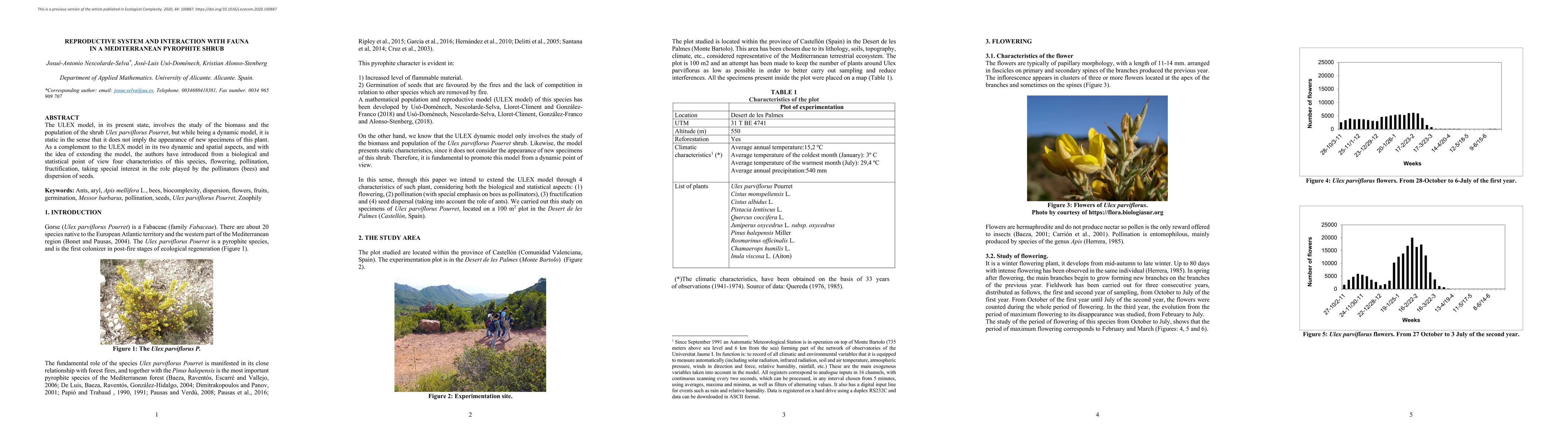 Thumbnail for Reproductive system and interaction with fauna in a Mediterranean
  Pyrophite shrub