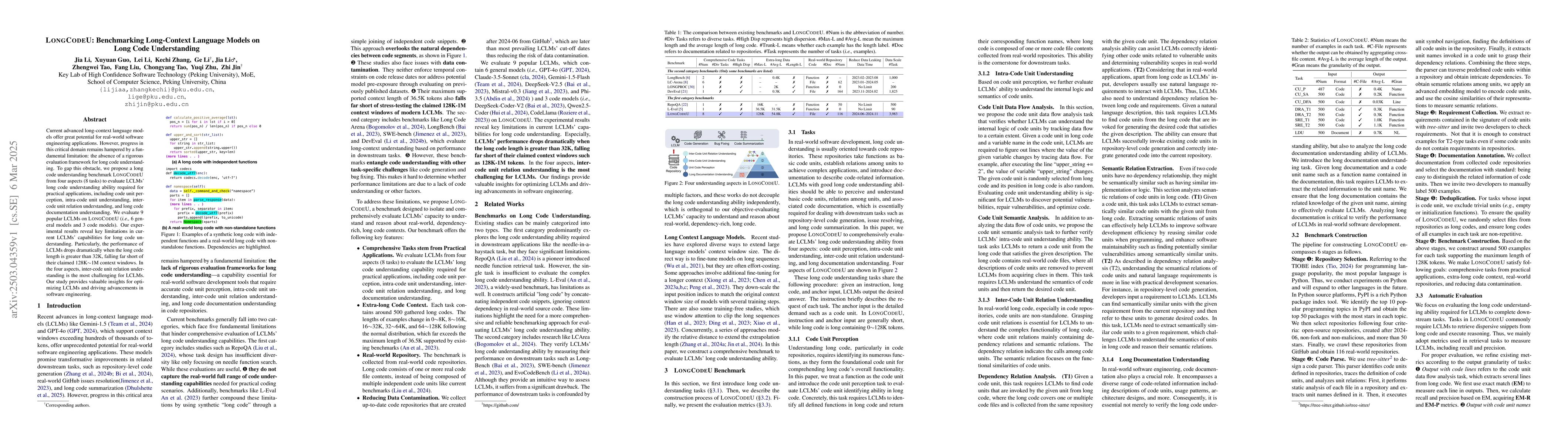Thumbnail for LONGCODEU: Benchmarking Long-Context Language Models on Long Code
  Understanding