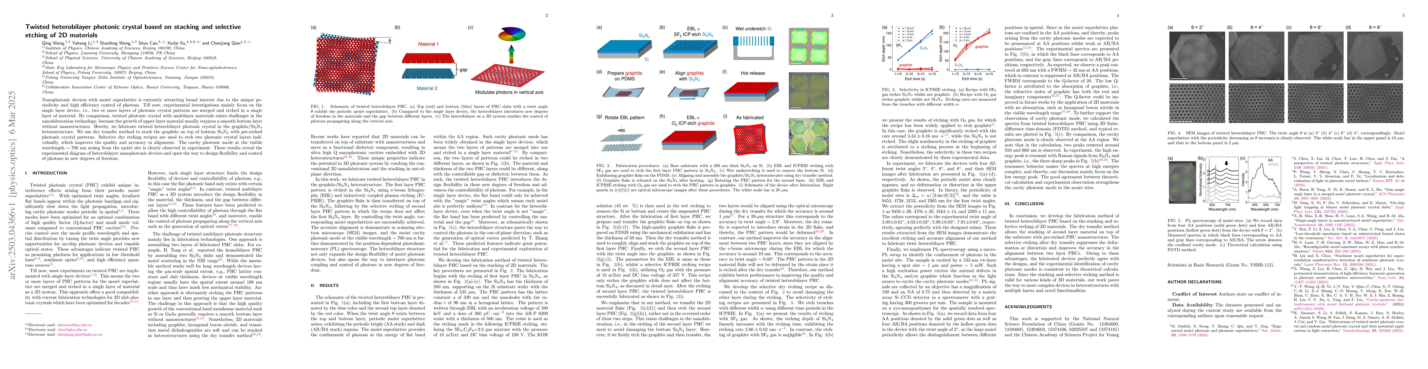 Thumbnail for Twisted heterobilayer photonic crystal based on stacking and selective
  etching of 2D materials