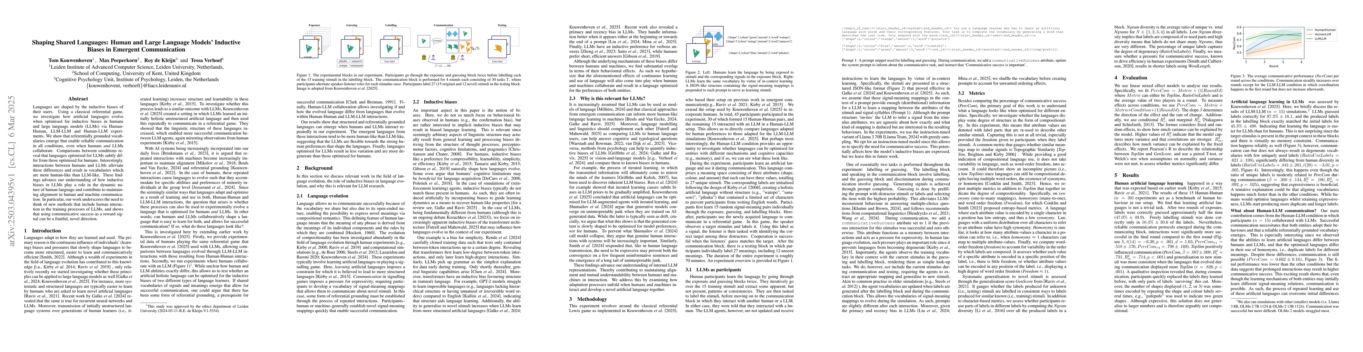 Thumbnail for Shaping Shared Languages: Human and Large Language Models' Inductive
  Biases in Emergent Communication