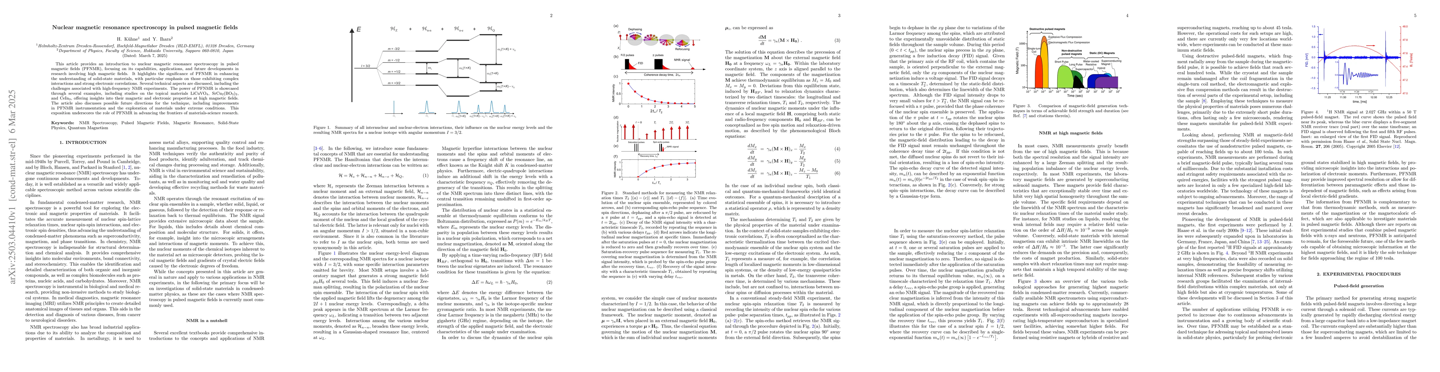 Thumbnail for Nuclear magnetic resonance spectroscopy in pulsed magnetic fields