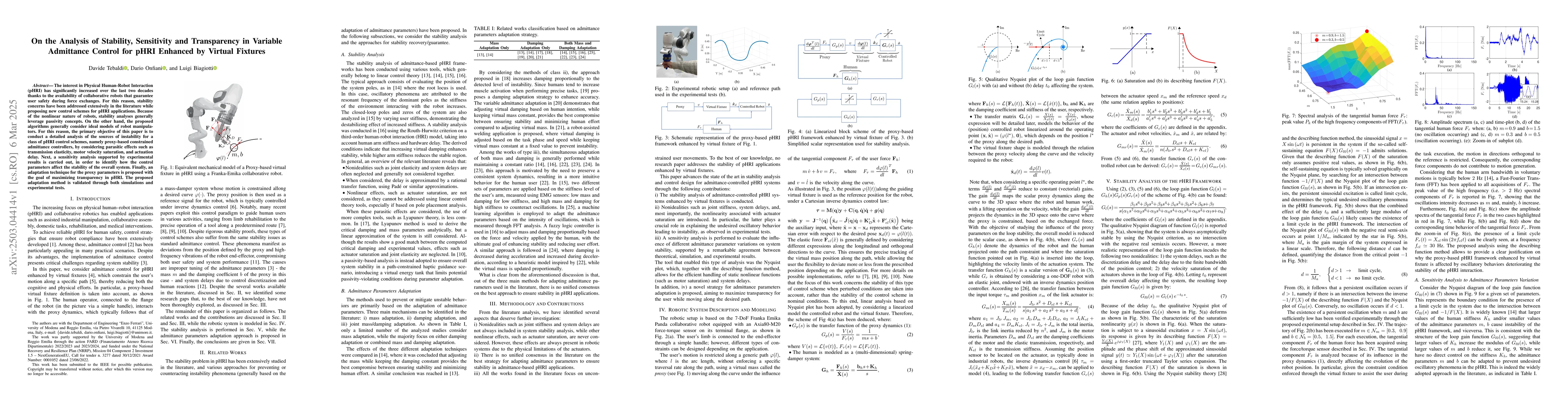 Thumbnail for On the Analysis of Stability, Sensitivity and Transparency in Variable
  Admittance Control for pHRI Enhanced by Virtual Fixtures