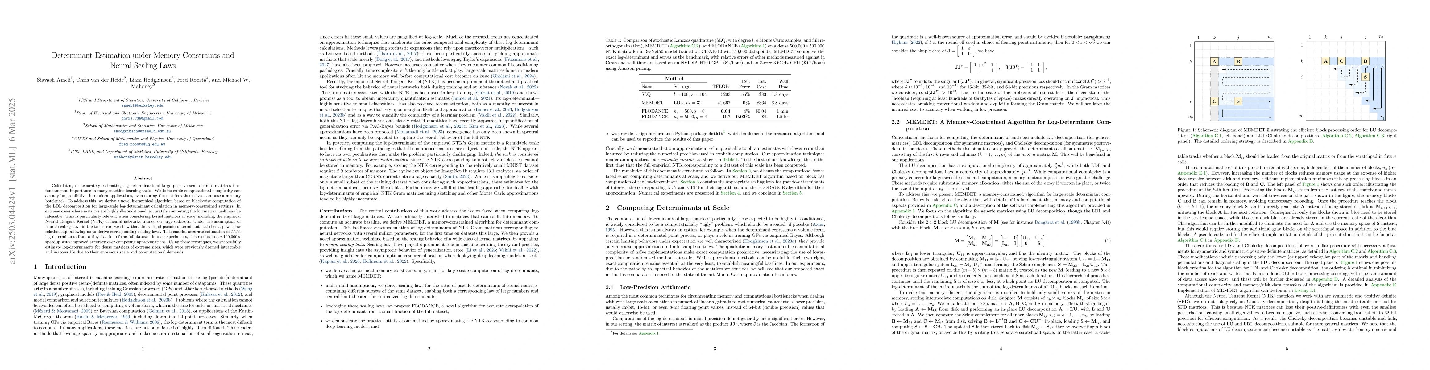 Thumbnail for Determinant Estimation under Memory Constraints and Neural Scaling Laws