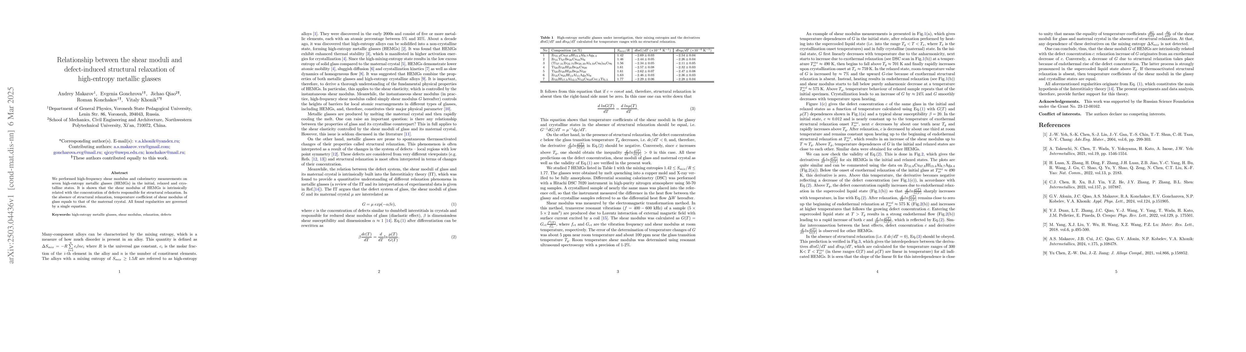 Thumbnail for Relationship between the shear moduli and defect-induced structural
  relaxation ofhigh-entropy metallic glasses