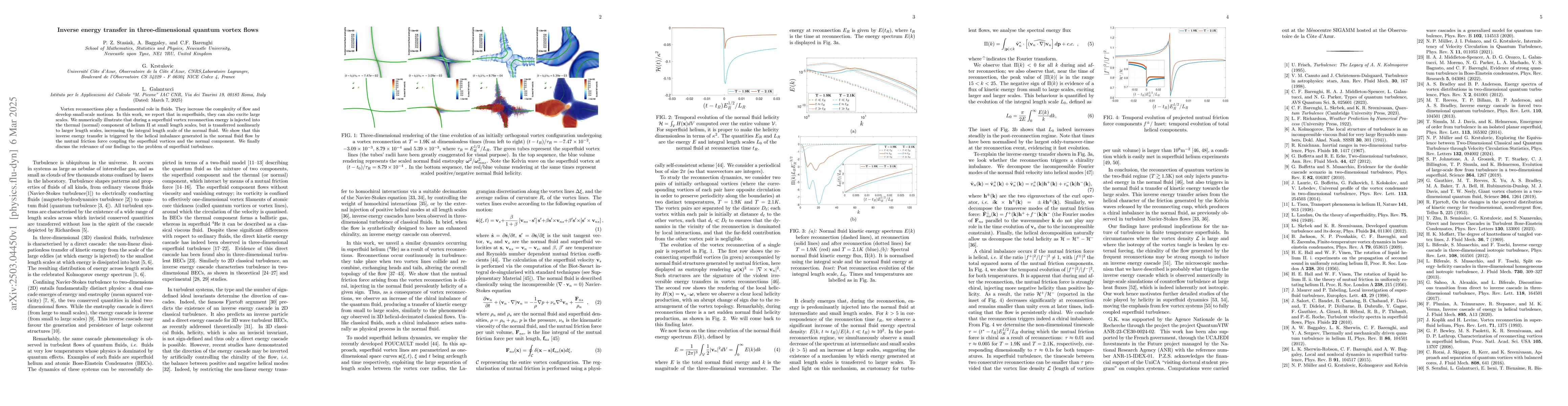 Thumbnail for Inverse energy transfer in three-dimensional quantum vortex flows