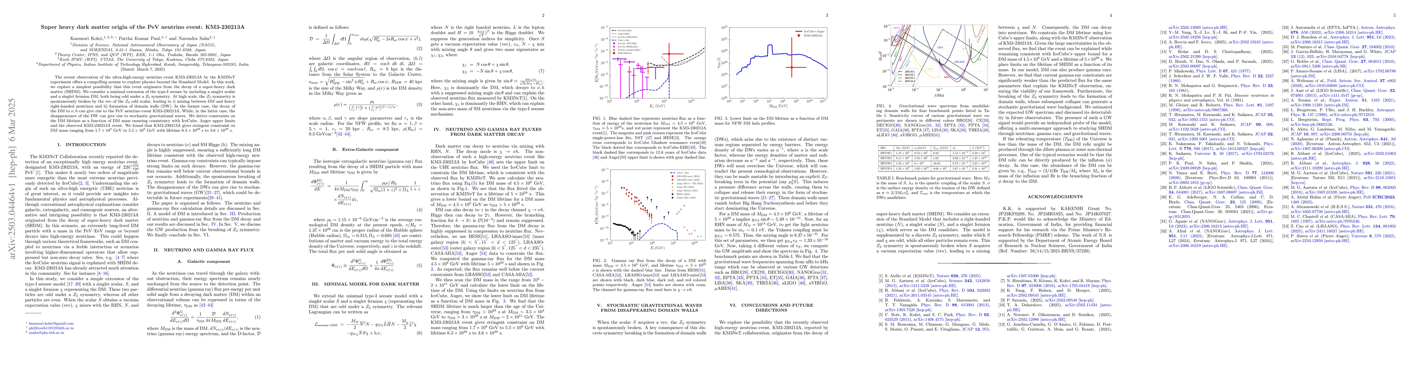 Thumbnail for Super heavy dark matter origin of the PeV neutrino event: KM3-230213A