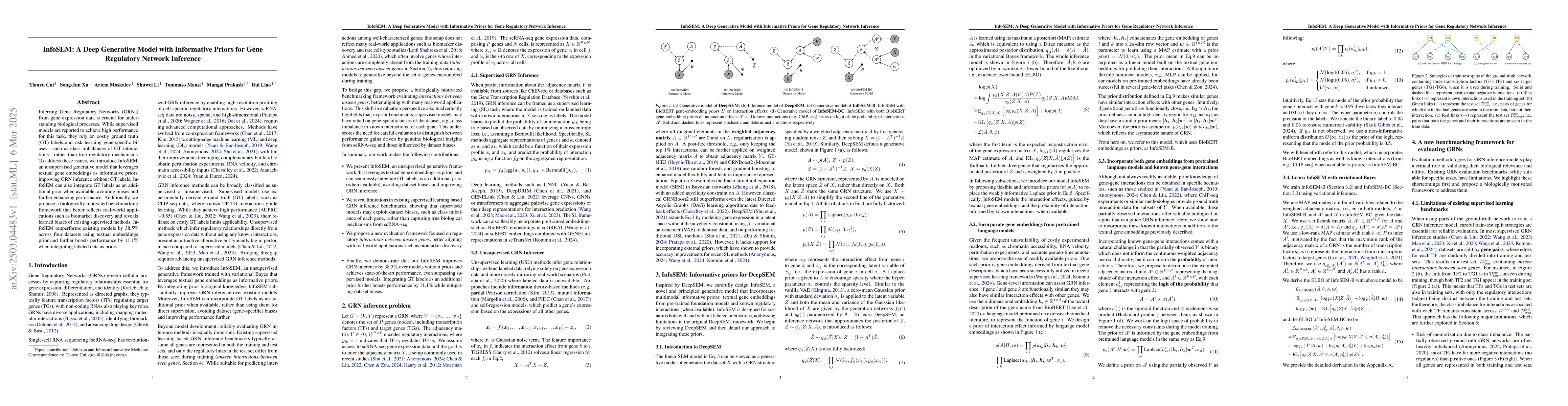 Thumbnail for InfoSEM: A Deep Generative Model with Informative Priors for Gene
  Regulatory Network Inference
