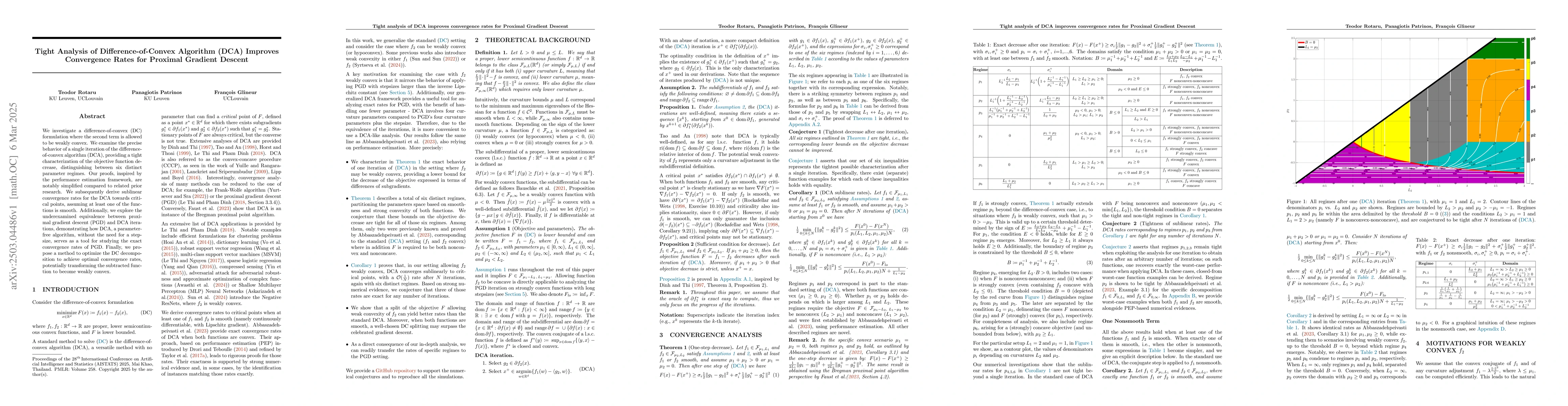 Thumbnail for Tight Analysis of Difference-of-Convex Algorithm (DCA) Improves
  Convergence Rates for Proximal Gradient Descent