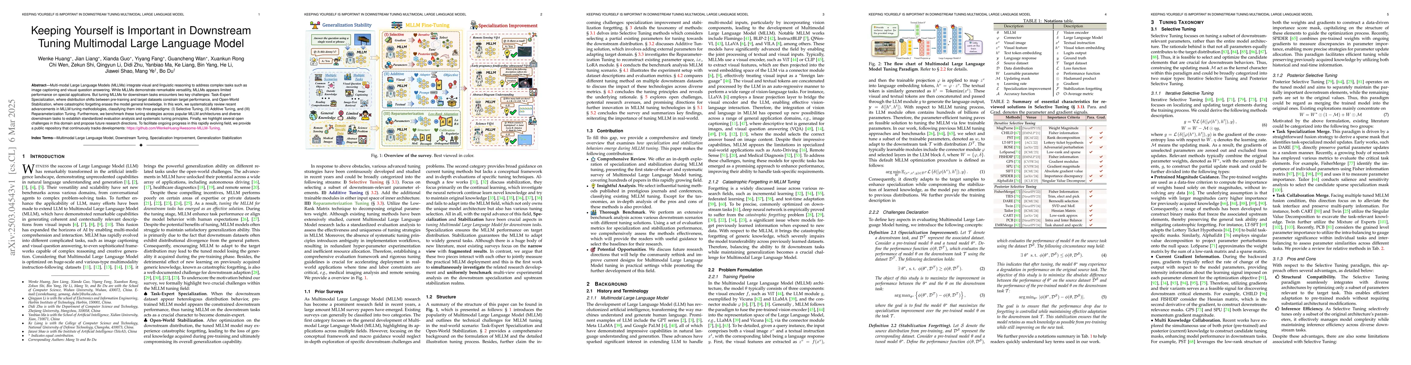 Thumbnail for Keeping Yourself is Important in Downstream Tuning Multimodal Large
  Language Model