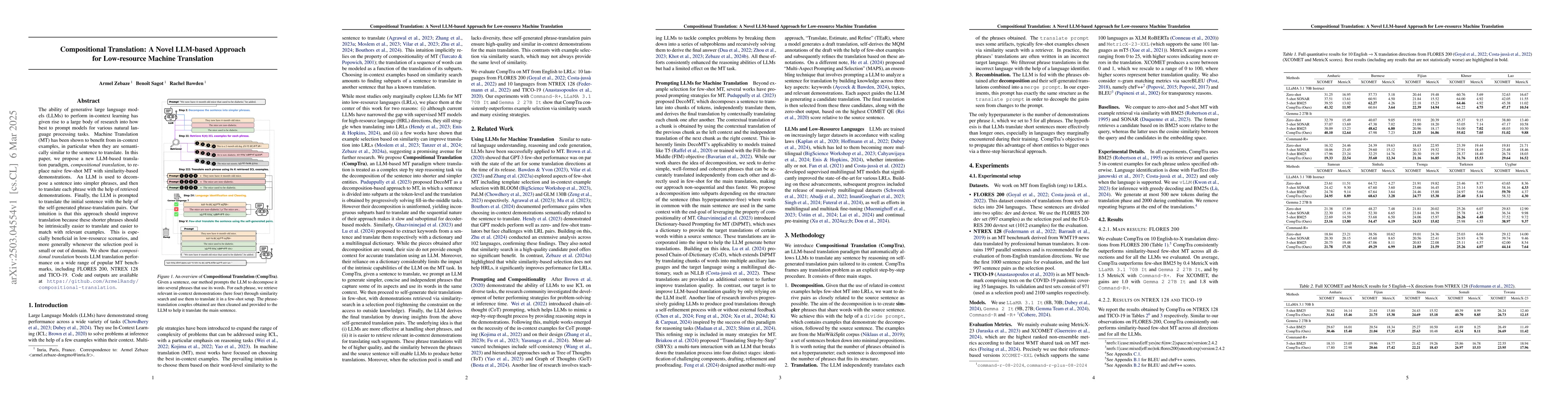 Thumbnail for Compositional Translation: A Novel LLM-based Approach for Low-resource
  Machine Translation
