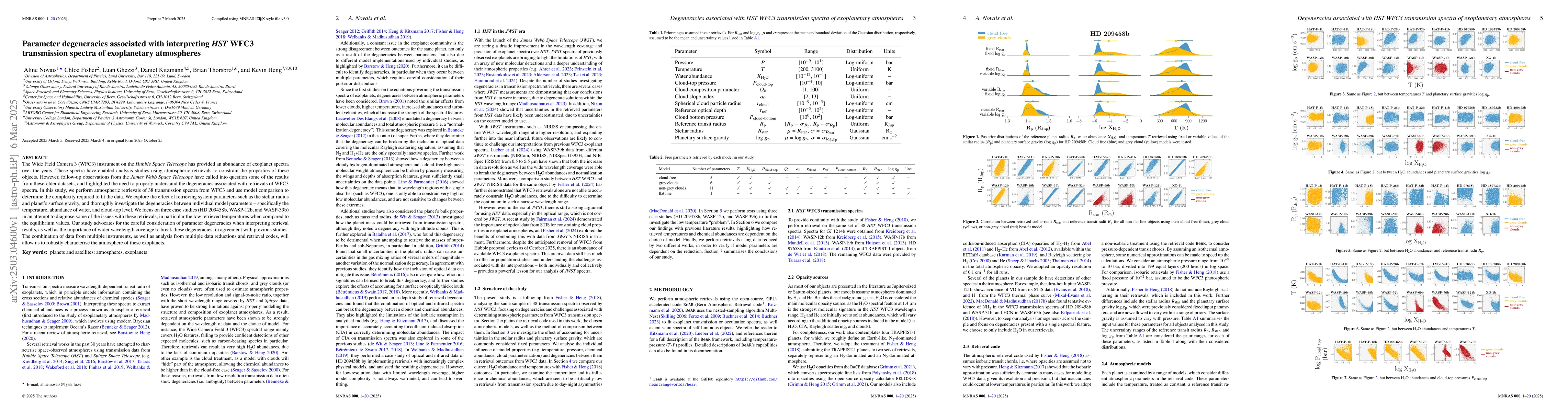 Thumbnail for Parameter degeneracies associated with interpreting HST WFC3
  transmission spectra of exoplanetary atmospheres