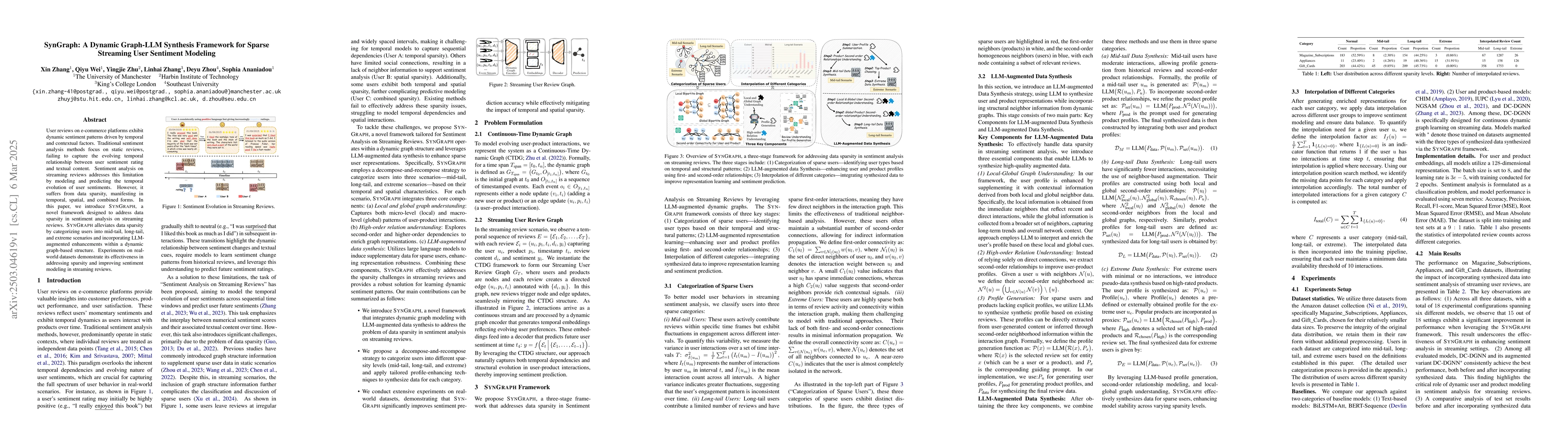 Thumbnail for SynGraph: A Dynamic Graph-LLM Synthesis Framework for Sparse Streaming
  User Sentiment Modeling