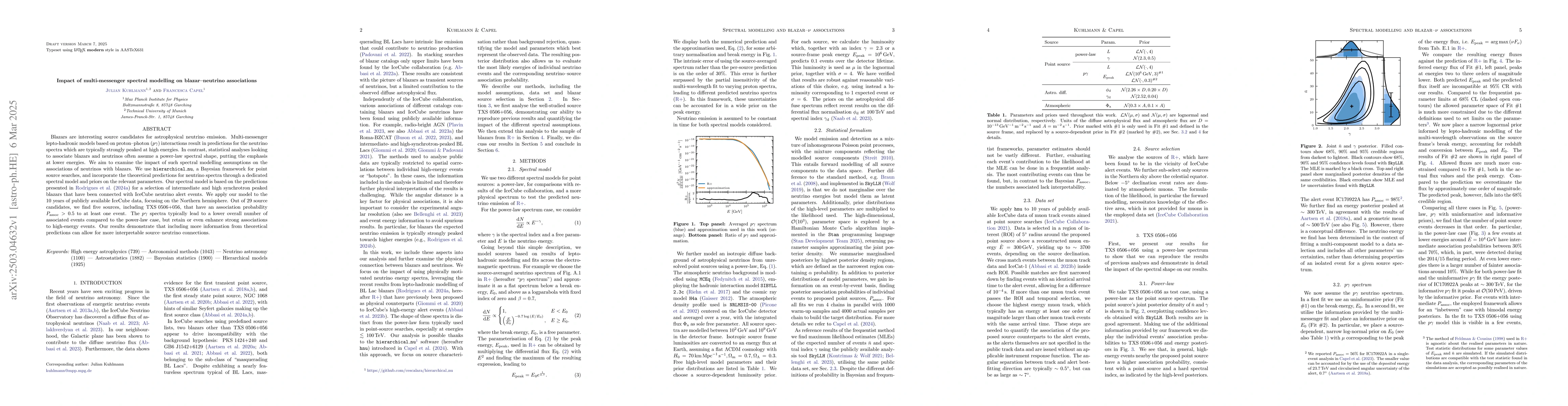 Thumbnail for Impact of multi-messenger spectral modelling on blazar-neutrino
  associations