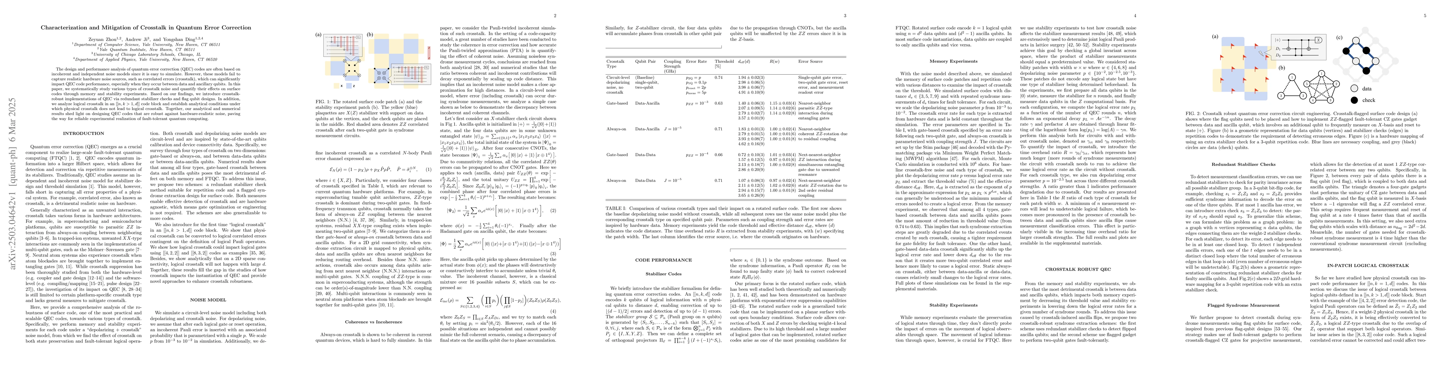 Thumbnail for Characterization and Mitigation of Crosstalk in Quantum Error Correction