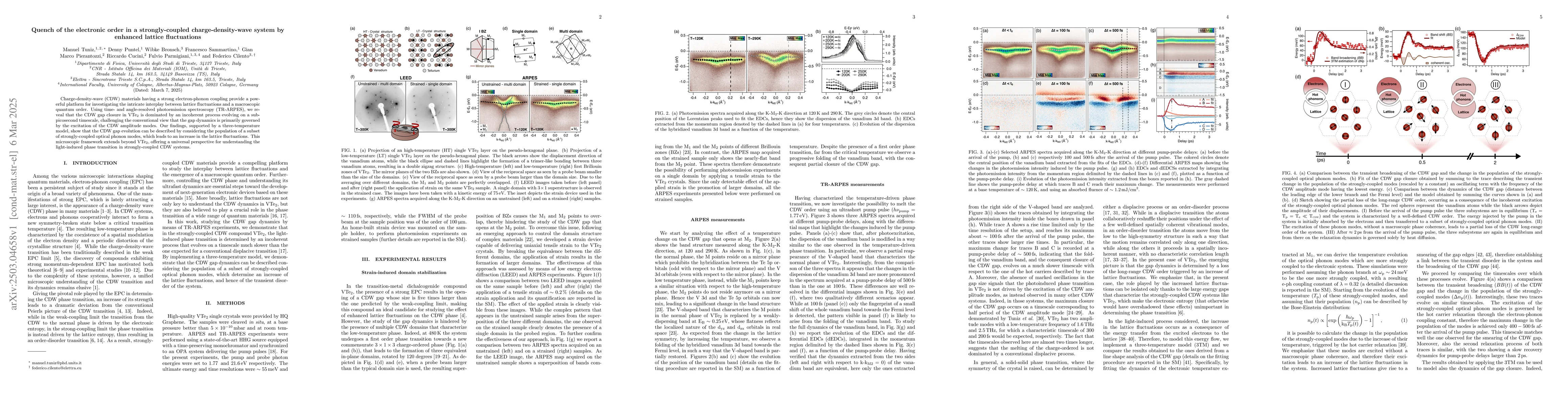 Thumbnail for Quench of the electronic order in a strongly-coupled charge-density-wave
  system by enhanced lattice fluctuations