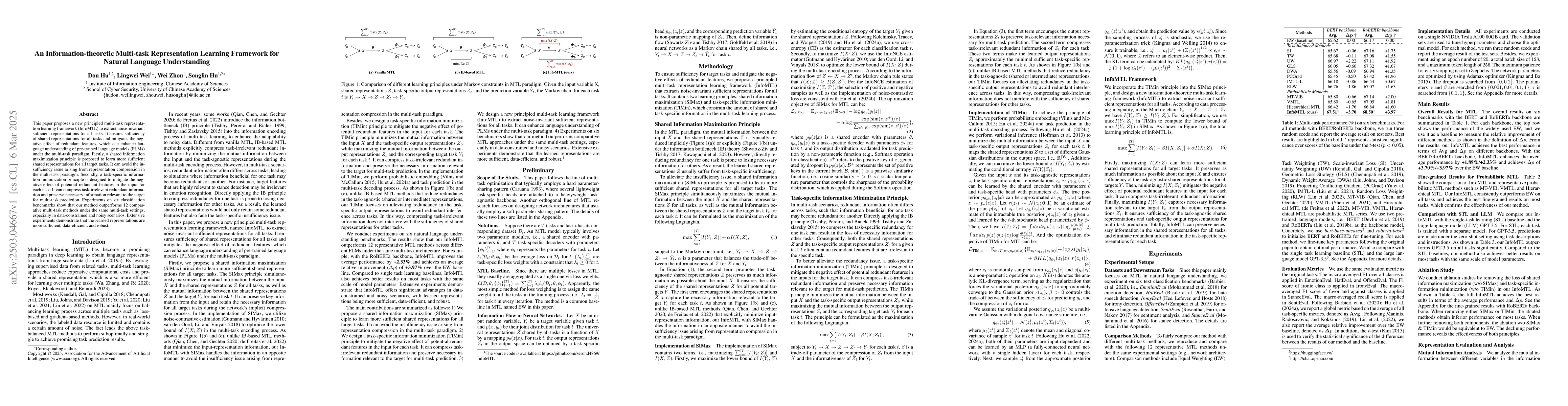 Thumbnail for An Information-theoretic Multi-task Representation Learning Framework
  for Natural Language Understanding