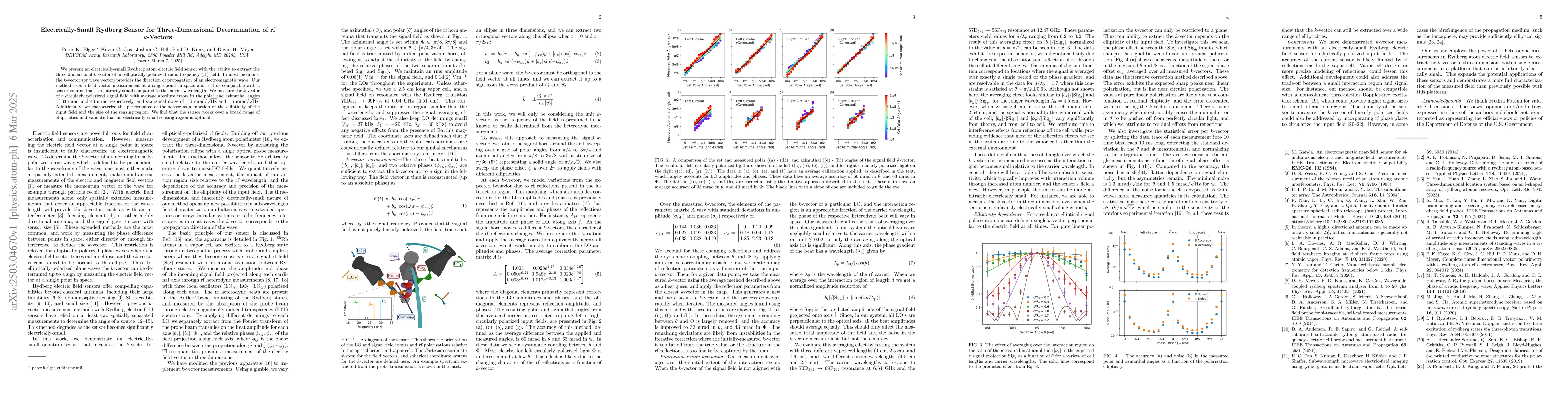Thumbnail for Electrically-Small Rydberg Sensor for Three-Dimensional Determination of
  rf k-Vectors